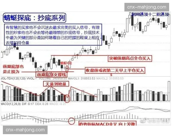 朗斯半决赛战术纪律：侵略性与位置纪律性平衡